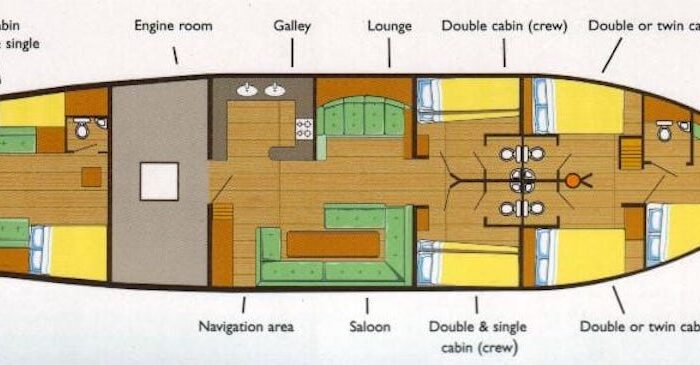 Rhea_s layout