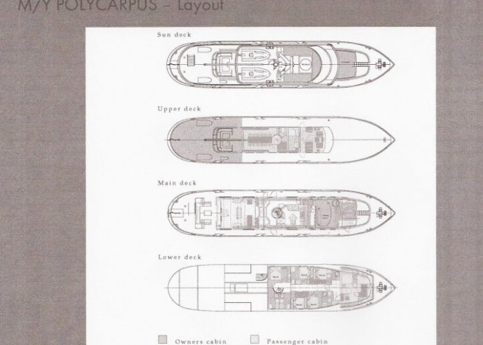 Classic Motor Yacht Polycarpus Deck Plans