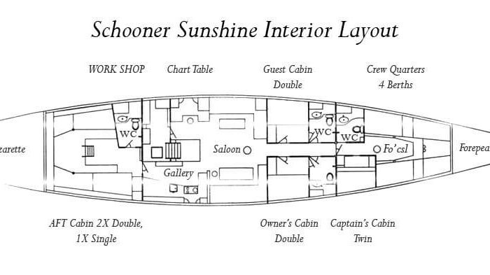 Classic Sailing Yacht Sunshine Interior Layout