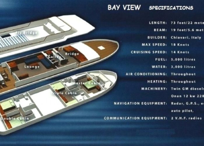 Classic Motor Yacht Bayview Layout