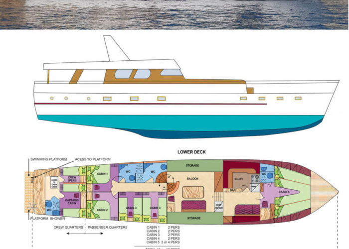 Classic Motor Yacht Amanda 2nd Layout