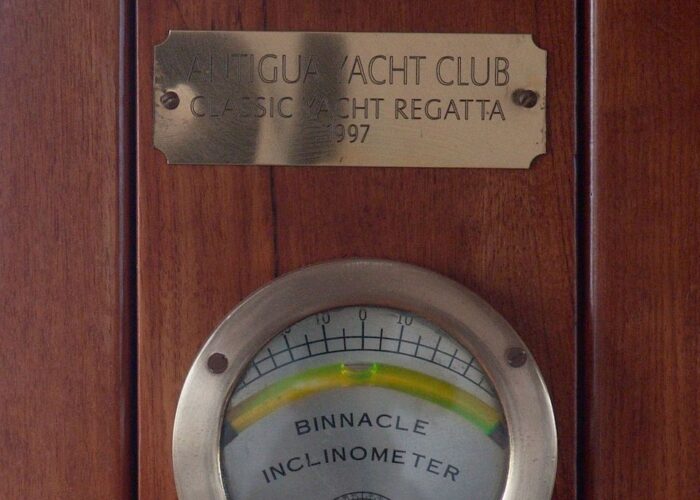 Aello Inclinometer